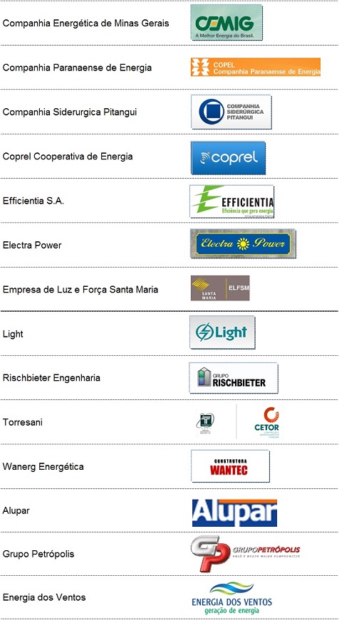 Clientes